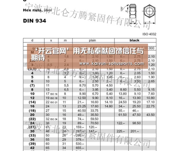 开云综合服务